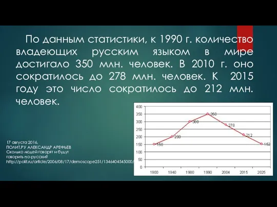 По данным статистики, к 1990 г. количество владеющих русским языком