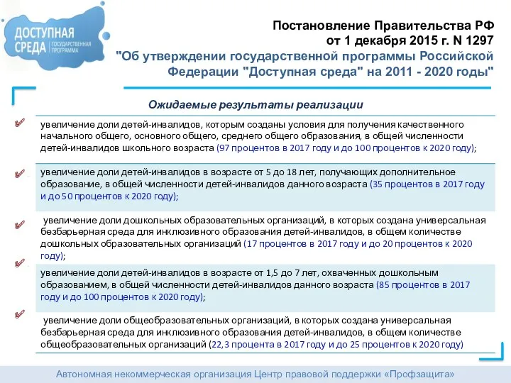 Автономная некоммерческая организация Центр правовой поддержки «Профзащита» Постановление Правительства РФ от 1 декабря