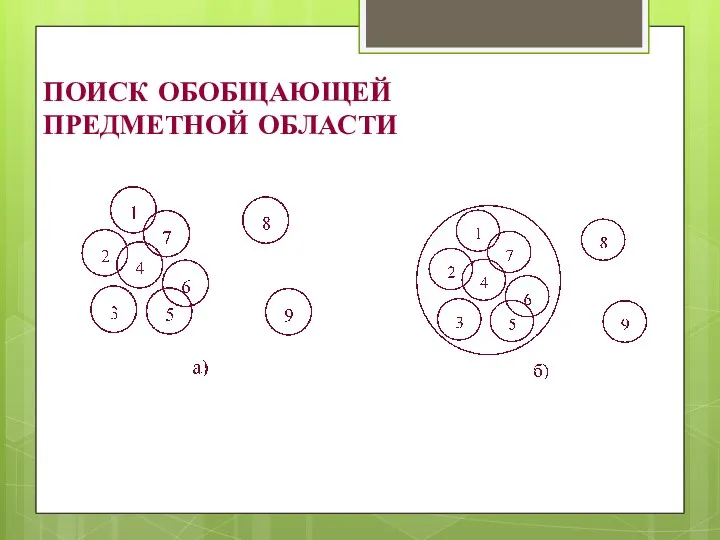 ПОИСК ОБОБЩАЮЩЕЙ ПРЕДМЕТНОЙ ОБЛАСТИ