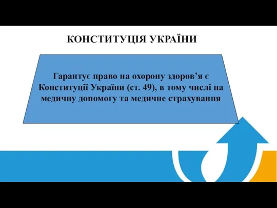 КОНСТИТУЦІЯ УКРАЇНИ Гарантує право на охорону здоров’я є Конституції України (ст. 49), в