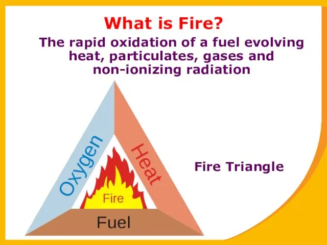 What is Fire? The rapid oxidation of a fuel evolving