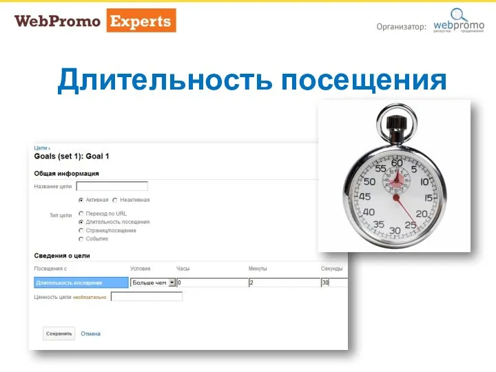 Длительность посещения Длительность посещения