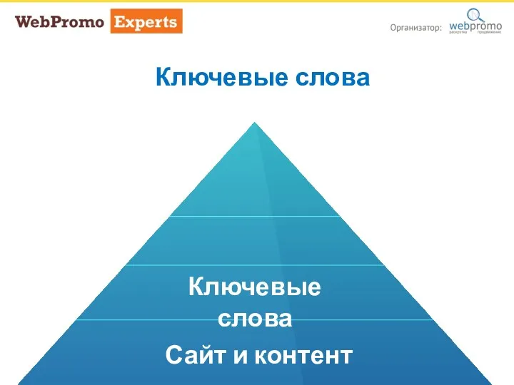 Ключевые слова Сайт и контент Ключевые слова Ключевые слова