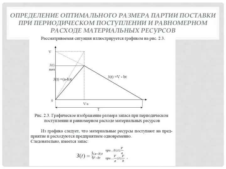 ОПРЕДЕЛЕНИЕ ОПТИМАЛЬНОГО РАЗМЕРА ПАРТИИ ПОСТАВКИ ПРИ ПЕРИОДИЧЕСКОМ ПОСТУПЛЕНИИ И РАВНОМЕРНОМ РАСХОДЕ МАТЕРИАЛЬНЫХ РЕСУРСОВ