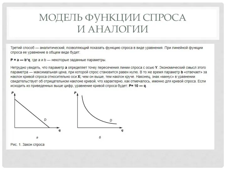 МОДЕЛЬ ФУНКЦИИ СПРОСА И АНАЛОГИИ