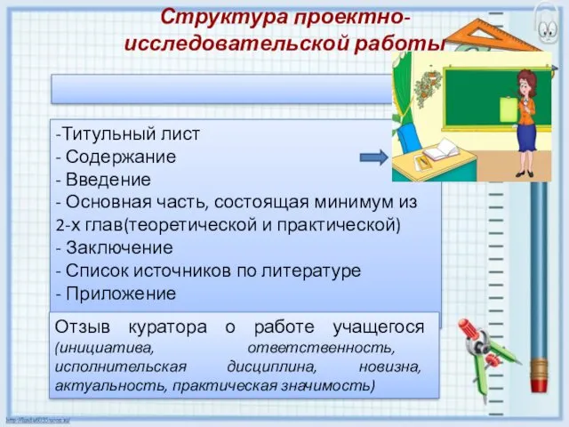 Структура проектно-исследовательской работы -Титульный лист - Содержание - Введение -