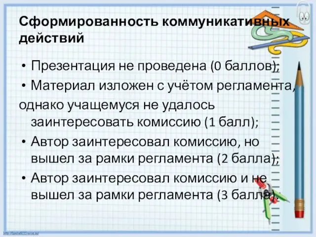 Сформированность коммуникативных действий Презентация не проведена (0 баллов); Материал изложен