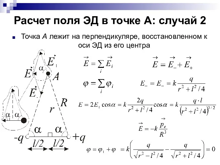 Расчет поля ЭД в точке А: случай 2 Точка А