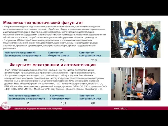 Механико-технологический факультет На факультете ведется подготовка специалистов в таких областях,