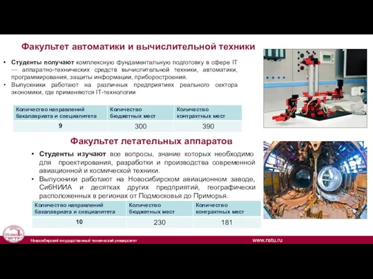 Студенты получают комплексную фундаментальную подготовку в сфере IT — аппаратно-технических