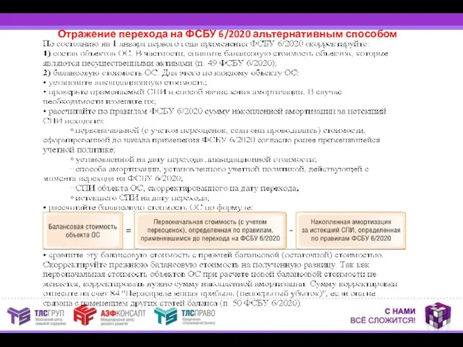 Отражение перехода на ФСБУ 6/2020 альтернативным способом