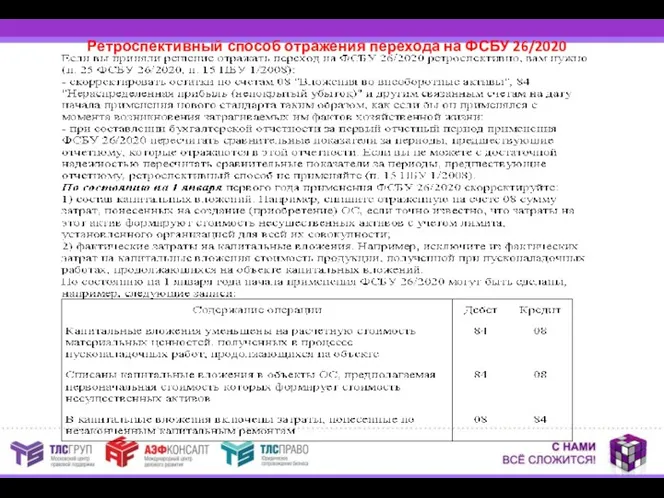 Ретроспективный способ отражения перехода на ФСБУ 26/2020