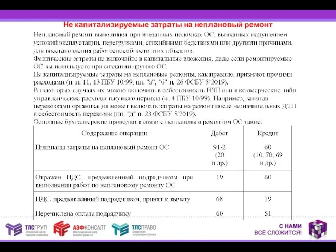 Не капитализируемые затраты на неплановый ремонт