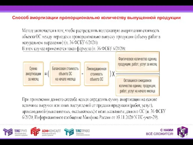 Способ амортизации пропорционально количеству выпущенной продукции