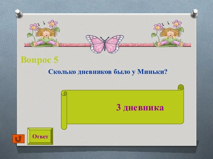 Вопрос 5 Сколько дневников было у Миньки? Ответ 3 дневника