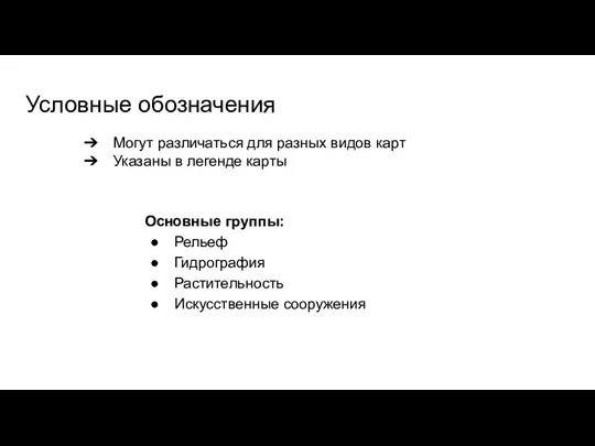 Условные обозначения Основные группы: Рельеф Гидрография Растительность Искусственные сооружения Могут