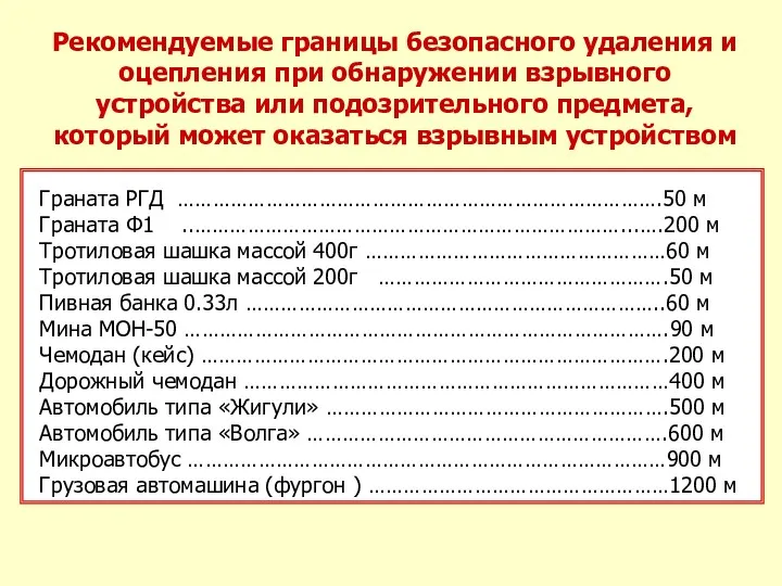 Рекомендуемые границы безопасного удаления и оцепления при обнаружении взрывного устройства