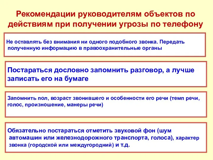 Рекомендации руководителям объектов по действиям при получении угрозы по телефону