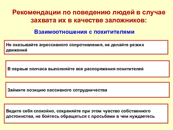 Рекомендации по поведению людей в случае захвата их в качестве