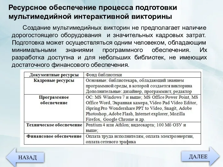 ДАЛЕЕ НАЗАД Создание мультимедийных викторин не предполагает наличие дорогостоящего оборудования