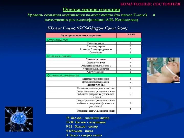 КОМАТОЗНЫЕ СОСТОЯНИЯ Оценка уровня сознания Уровень сознания оценивается количественно (по