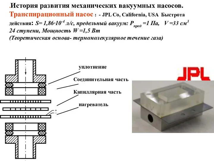 .История развития механических вакуумных насосов. Транспирационный насос : - JPL