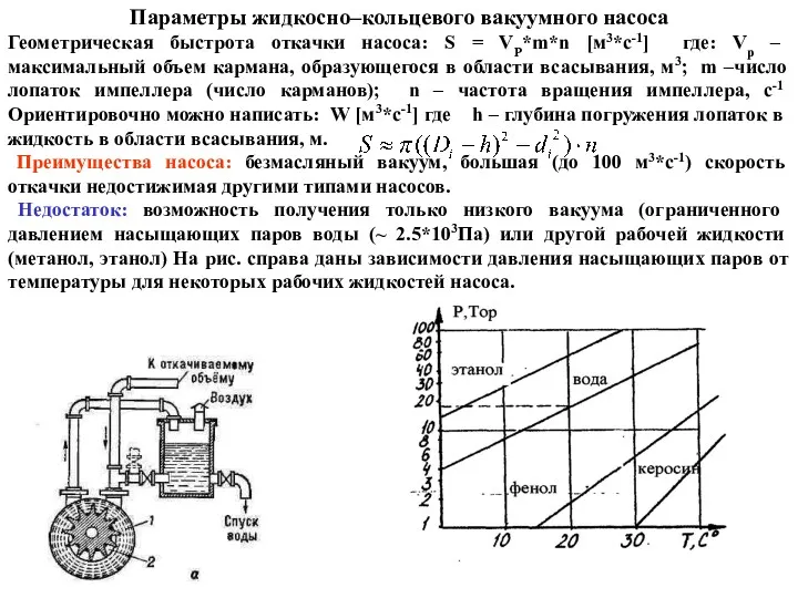 Параметры жидкосно–кольцевого вакуумного насоса Геометрическая быстрота откачки насоса: S =
