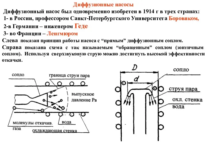 Диффузионные насосы Диффузионный насос был одновременно изобретен в 1914 г