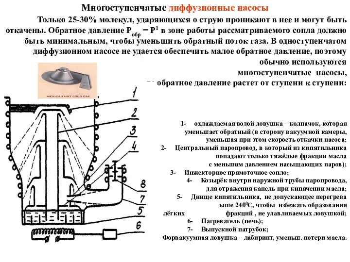 Многоступенчатые диффузионные насосы Только 25-30% молекул, ударяющихся о струю проникают