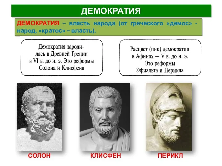 ДЕМОКРАТИЯ ДЕМОКРАТИЯ – власть народа (от греческого «демос» - народ, «кратос» – власть). СОЛОН КЛИСФЕН ПЕРИКЛ