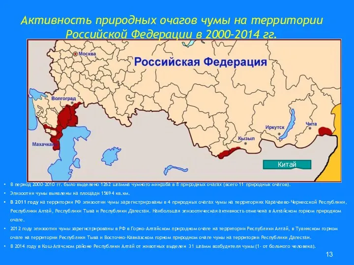 Активность природных очагов чумы на территории Российской Федерации в 2000-2014