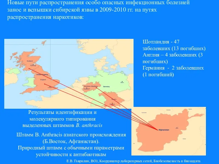 Новые пути распространения особо опасных инфекционных болезней занос и вспышки