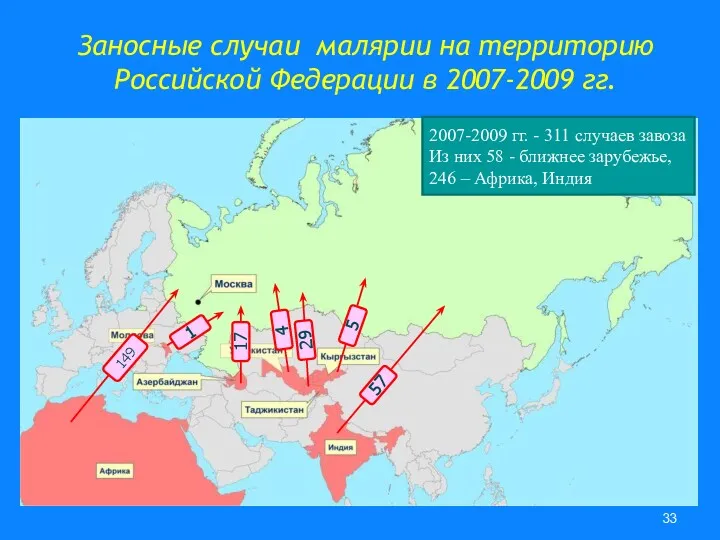 Заносные случаи малярии на территорию Российской Федерации в 2007-2009 гг.