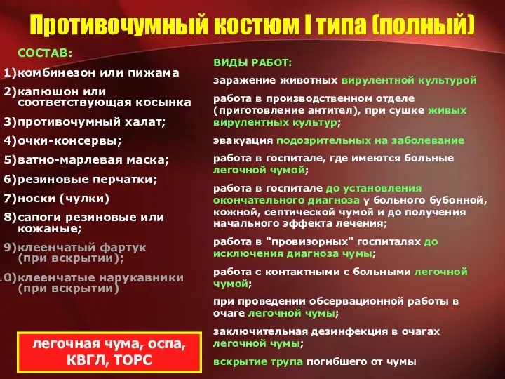 Противочумный костюм I типа (полный) СОСТАВ: комбинезон или пижама капюшон