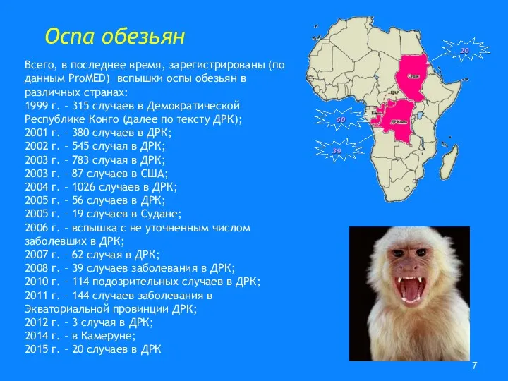 Оспа обезьян Всего, в последнее время, зарегистрированы (по данным ProMED)