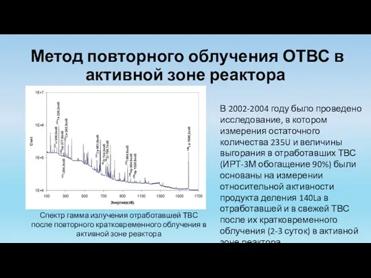 Метод повторного облучения ОТВС в активной зоне реактора В 2002-2004