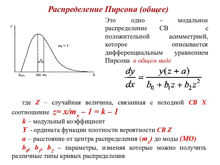 Распределение Пирсона (общее) Это одно - модальное распределение СВ с положительной асимметрией, которое