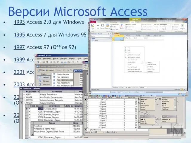 1993 Access 2.0 для Windows 1995 Access 7 для Windows 95 1997 Access