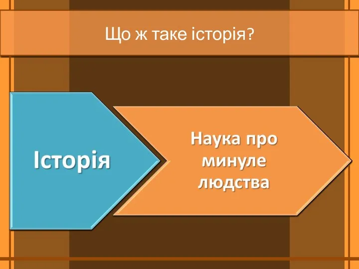 Що ж таке історія?