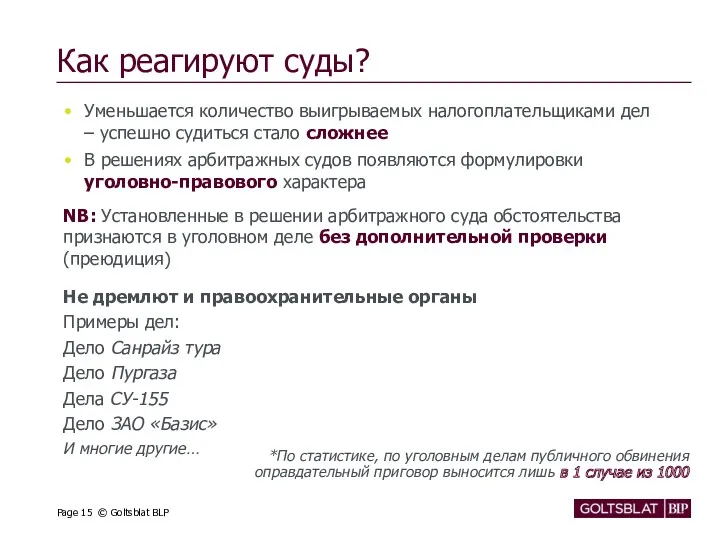 Как реагируют суды? Уменьшается количество выигрываемых налогоплательщиками дел – успешно