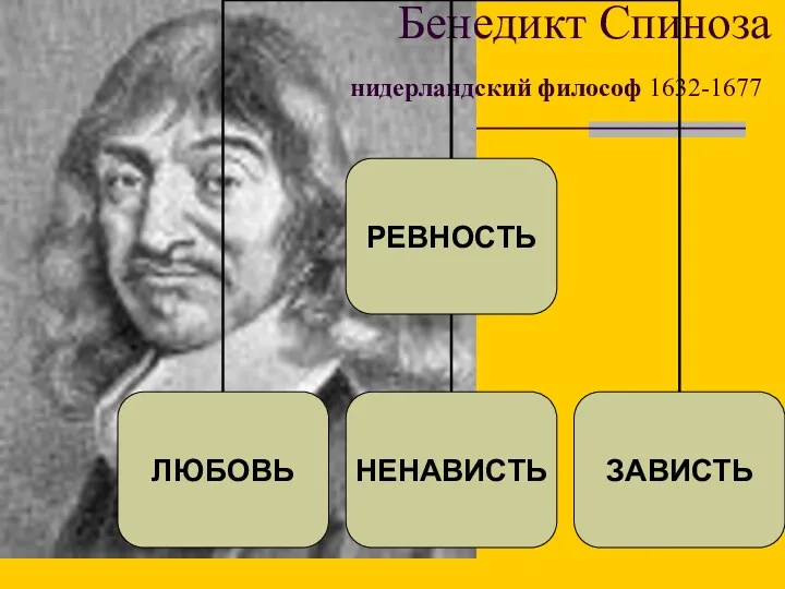 Бенедикт Спиноза нидерландский философ 1632-1677