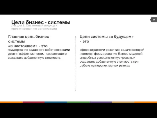 Цели бизнес - системы Лекция 8. Системный подход к проектированию