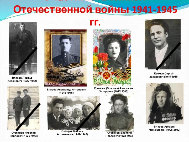 Участники Великой Отечественной войны 1941-1945 гг. Власов Леонид Антонович (1922-1942)
