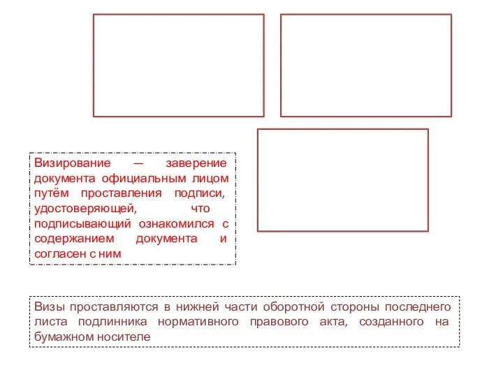 Визирование — заверение документа официальным лицом путём проставления подписи, удостоверяющей,