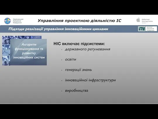 Управління проектною діяльністю ІС Підходи реалізації управління інноваційними циклами НІС