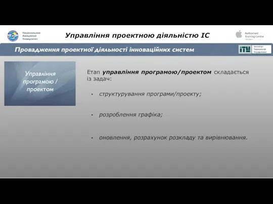 Управління проектною діяльністю ІС Провадження проектної діяльності інноваційних систем Етап