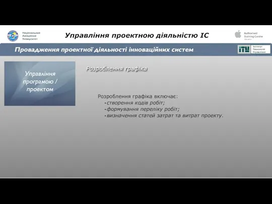 Управління проектною діяльністю ІС Провадження проектної діяльності інноваційних систем Розроблення