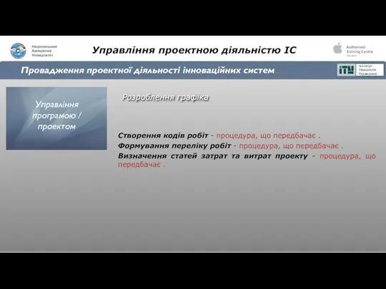 Управління проектною діяльністю ІС Провадження проектної діяльності інноваційних систем Розроблення