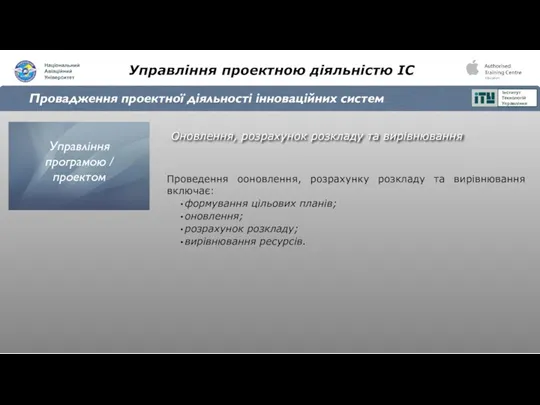 Управління проектною діяльністю ІС Провадження проектної діяльності інноваційних систем Оновлення,