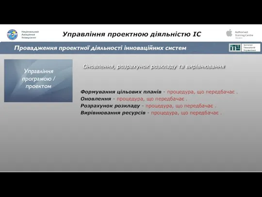 Управління проектною діяльністю ІС Провадження проектної діяльності інноваційних систем Оновлення,